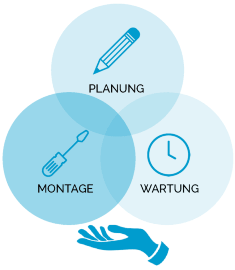 Grafik von Schleswig-Holstein Lifte - Planung, Montage und Wartung liegen grafisch dargestellt auf einer Hand